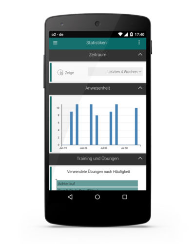 Auswahl Zeitraum für Trainingsstatistiken in der App